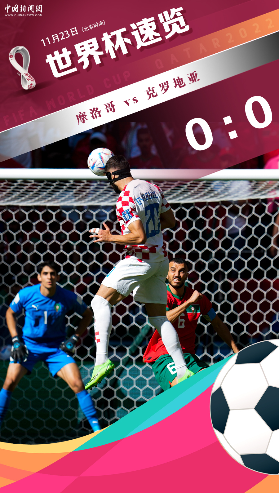 克罗地亚0-0战平摩洛哥，